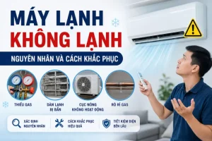 nguyên nhân máy lạnh không lạnh và cách khắc phục
