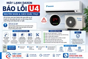 máy lạnh daikin mã lỗi u4