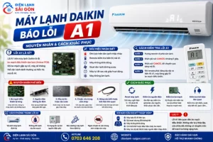 máy lạnh daikin mã lỗi a1